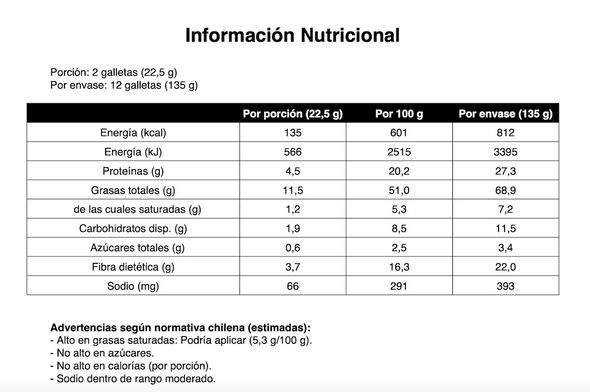 CRACKERS MULTISEMILLAS CASAOCHOCAFE (135 gr)