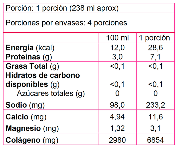 BONE BROTH - CALDO DE HUESOS VALQUIMIA 950 ML. (SOLO REGION METROPOLITANA)